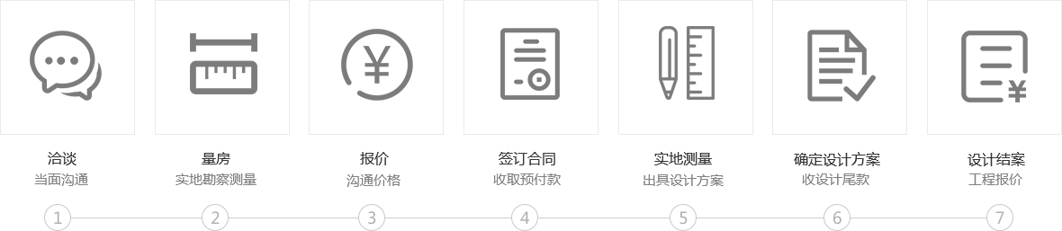 一站式裝修服務(wù)：洽談當(dāng)面溝通，量房實(shí)地勘察測(cè)量，報(bào)價(jià)溝通價(jià)格，簽訂合同收取預(yù)付款，實(shí)地測(cè)量出具設(shè)計(jì)方案，確定設(shè)計(jì)方案收設(shè)計(jì)尾款，設(shè)計(jì)結(jié)案工程報(bào)價(jià)